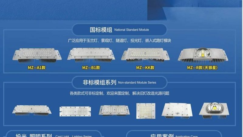 户外照明升级，太阳能灯选型攻略**